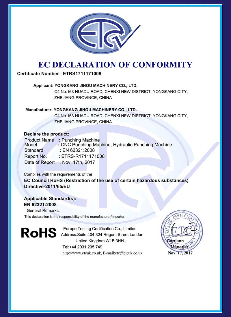 福建RoHS Certificate